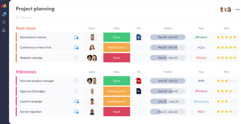 asana-vs-monday-project-management-software-2022-solution-scout