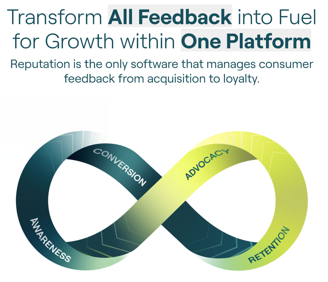 8 Best Reputation Management Services to Help Grow Your Brand ...