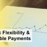business term loans